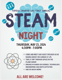 Topeka Steam Night Flyer